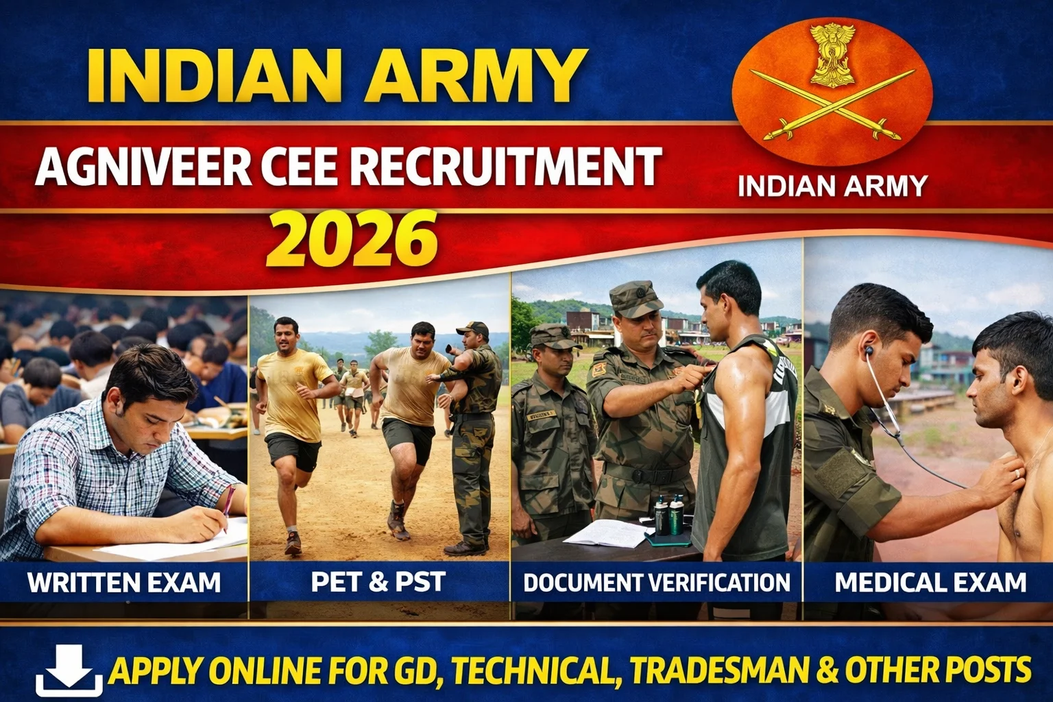 Indian Army Agniveer CEE Recruitment 2026