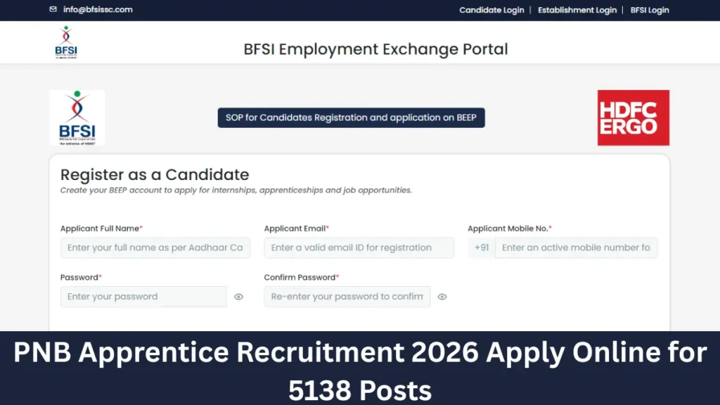 PNB Apprentice Recruitment 2026