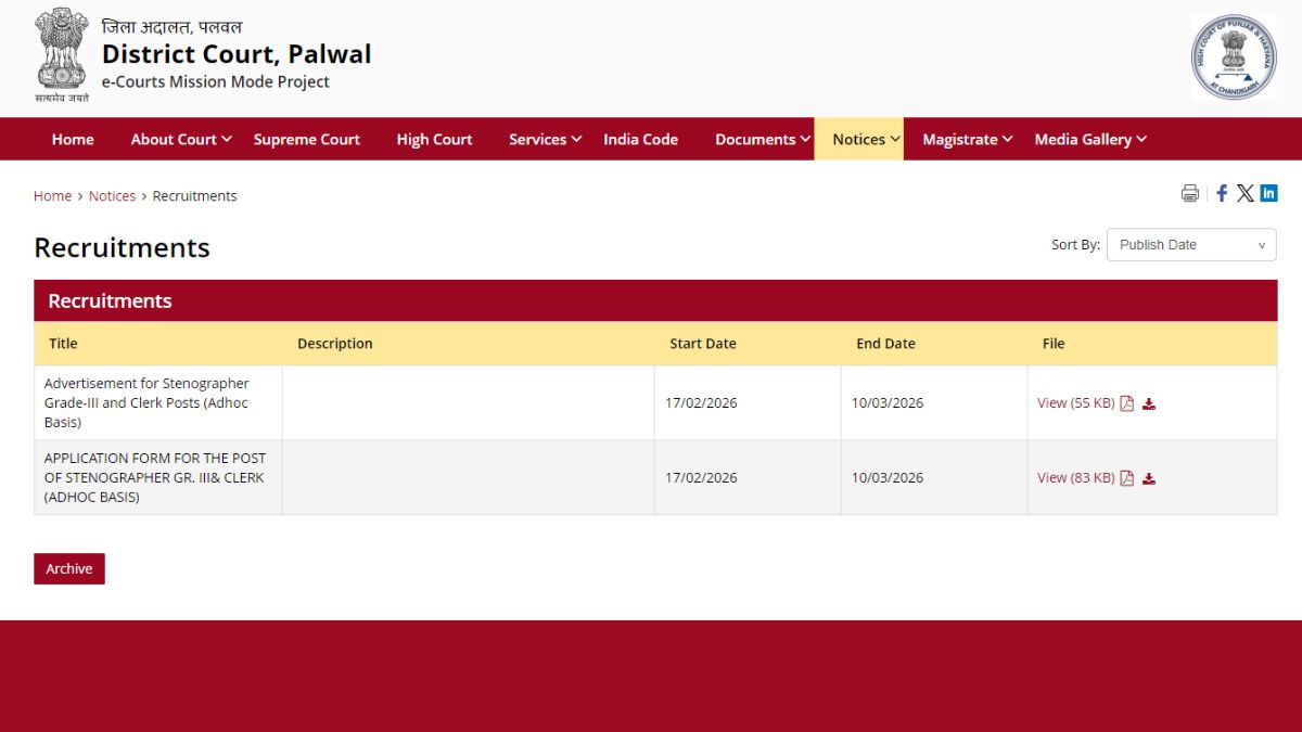 Palwal Court Clerk and Stenographer Posts Recruitment 2026
